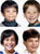 Child Astro Report