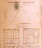 Mangal Yantra