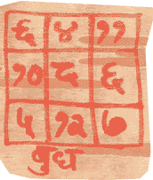 Bhoj Patra Budha Yantra