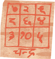 Bhoj Patra Chandra Yantra