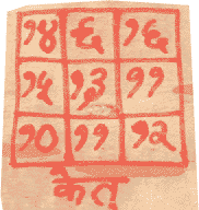 Bhojpatra Ketu Yantra