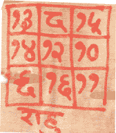 Bhoj Patra Rahu Yantra
