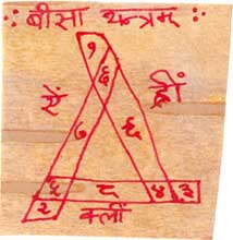 Bhojpatra Beesa Yantra
