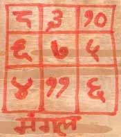 Bhojpatra Mangal Yantra